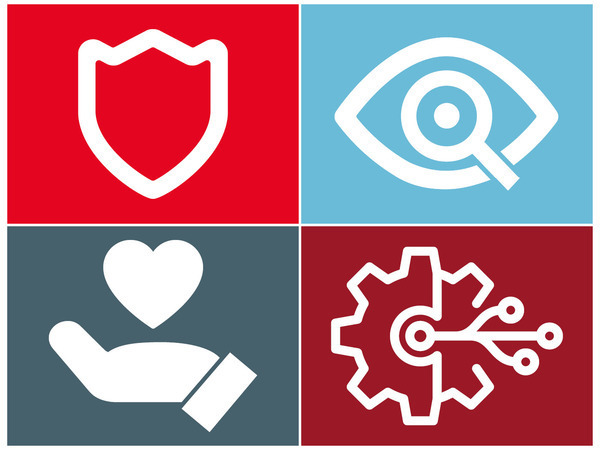 Quadratisches Layout mit vier farbigen Quadranten, jeweils weißes Icon: Schild (rot), Auge mit Lupe (hellblau), Hand mit Herz (dunkelgrau) und Zahnrad mit Schaltkreisen (weinrot).